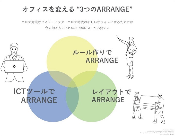 働き方改革EXPO資料