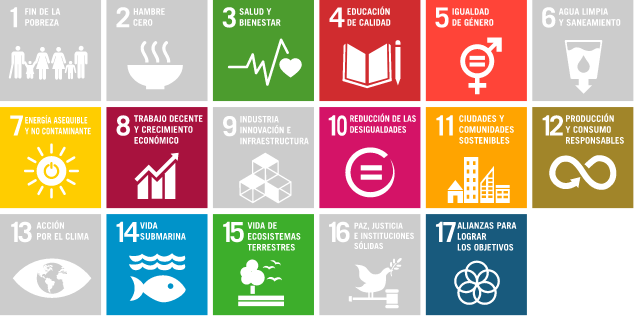 number-sdgs.png
